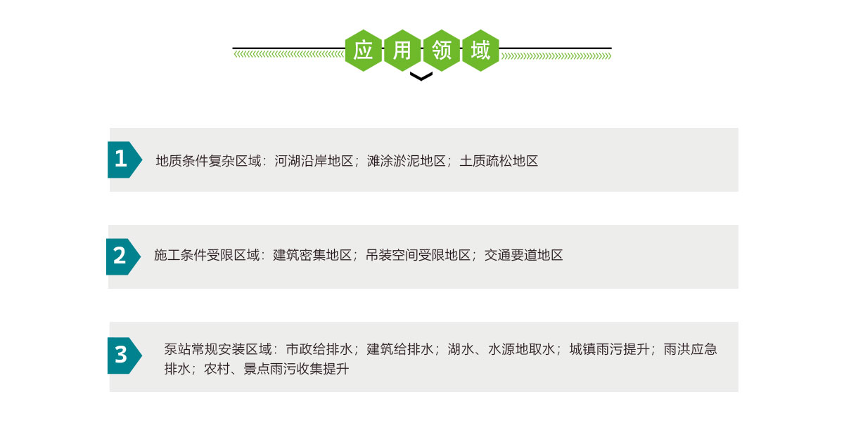 聚合物混凝土泵站,華南泵業(yè)