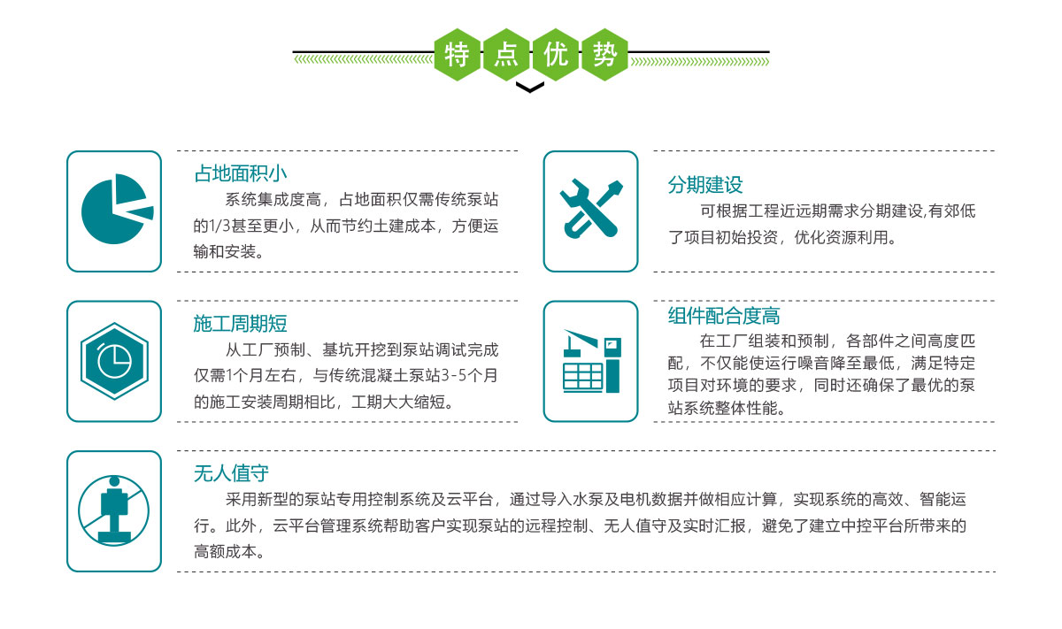 一體化供水泵站,一體化泵站,華南泵業(yè)