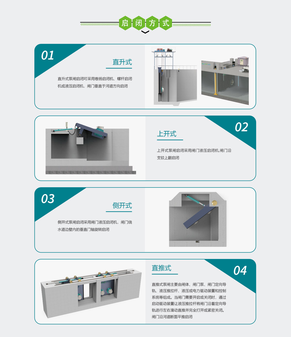 一體化泵閘,華南泵業(yè)