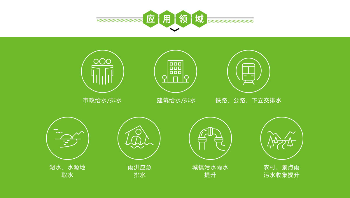 一體化污水提升泵站,一體化泵站,華南泵業(yè)