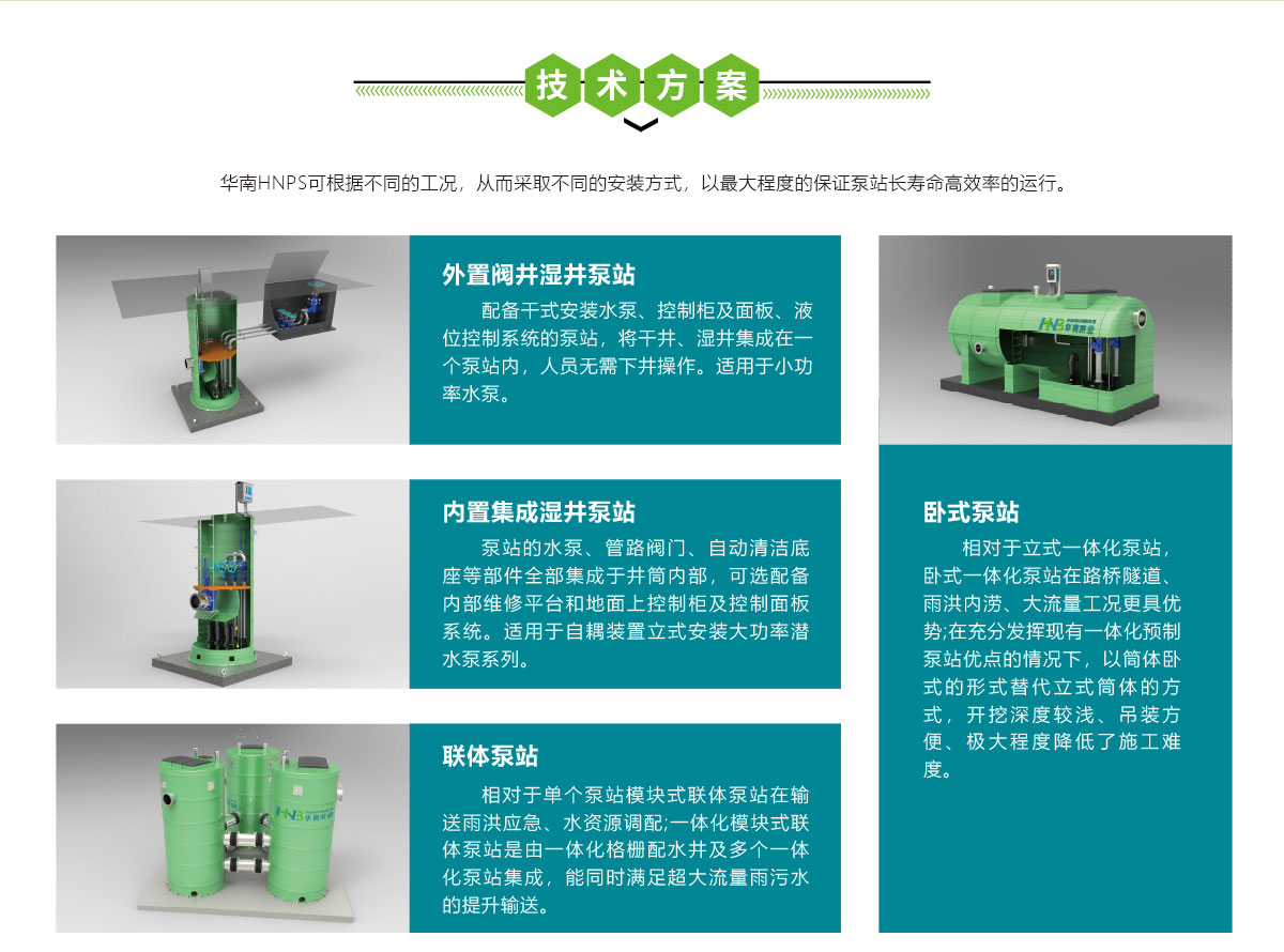 一體化污水提升泵站,一體化泵站,華南泵業(yè)