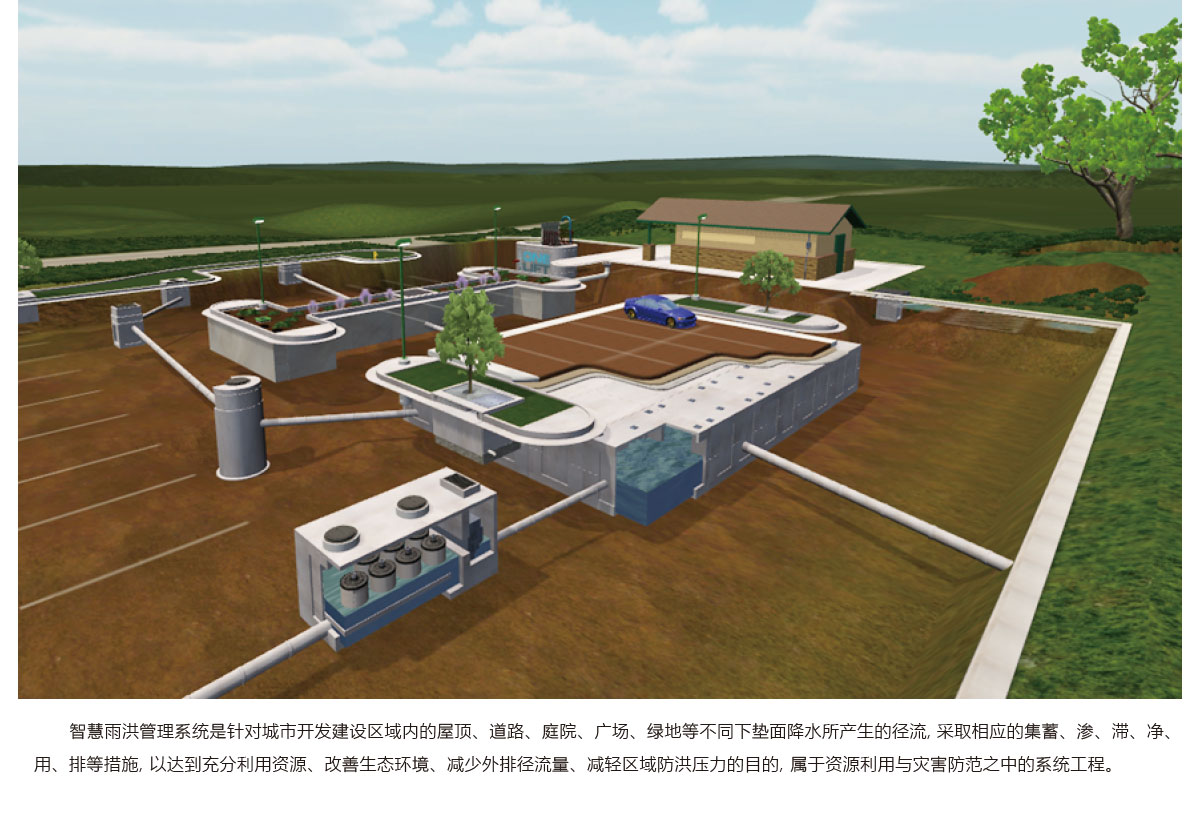 城市雨水收集,城市雨水調(diào)蓄,城市雨水回用系統(tǒng),智慧雨洪管理方案,智慧雨洪管理系統(tǒng),華南泵業(yè)