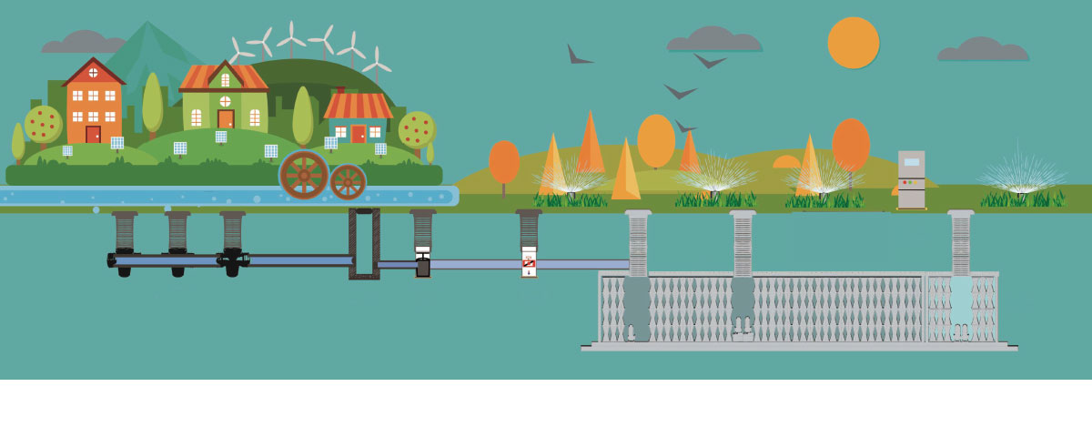 城市雨水收集,城市雨水調(diào)蓄,城市雨水回用系統(tǒng),智慧雨洪管理方案,智慧雨洪管理系統(tǒng),華南泵業(yè)