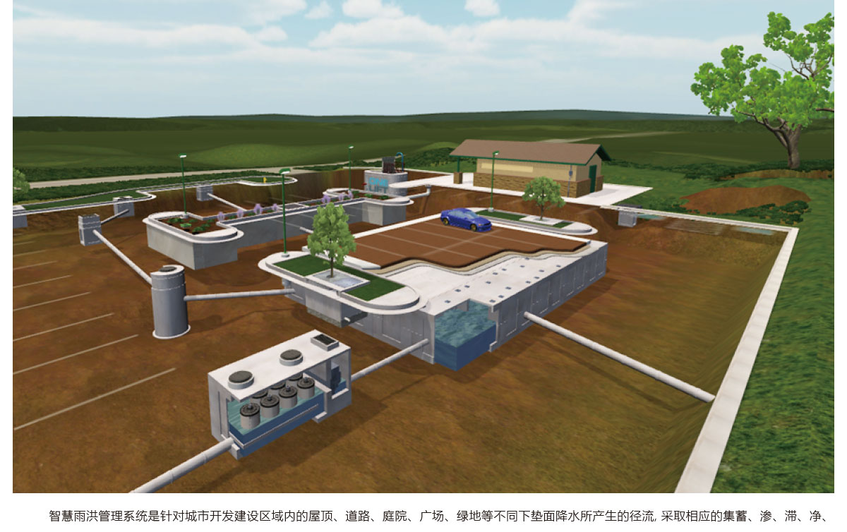 城市面源污染處理系統(tǒng),智慧雨洪管理方案,智慧雨洪管理系統(tǒng),華南泵業(yè)