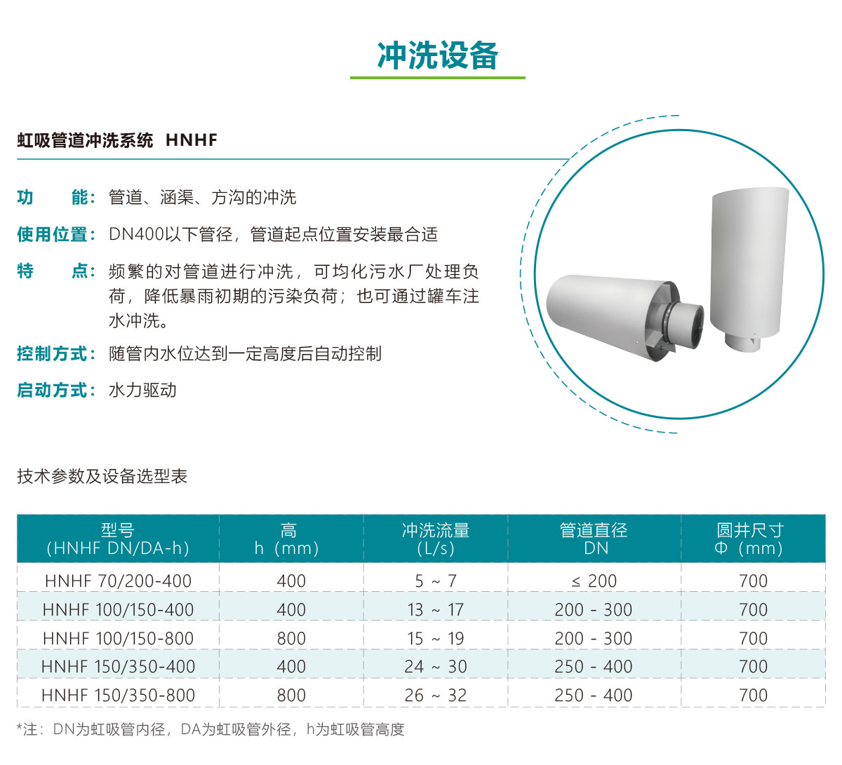虹吸管道沖洗系統(tǒng),華南泵業(yè)